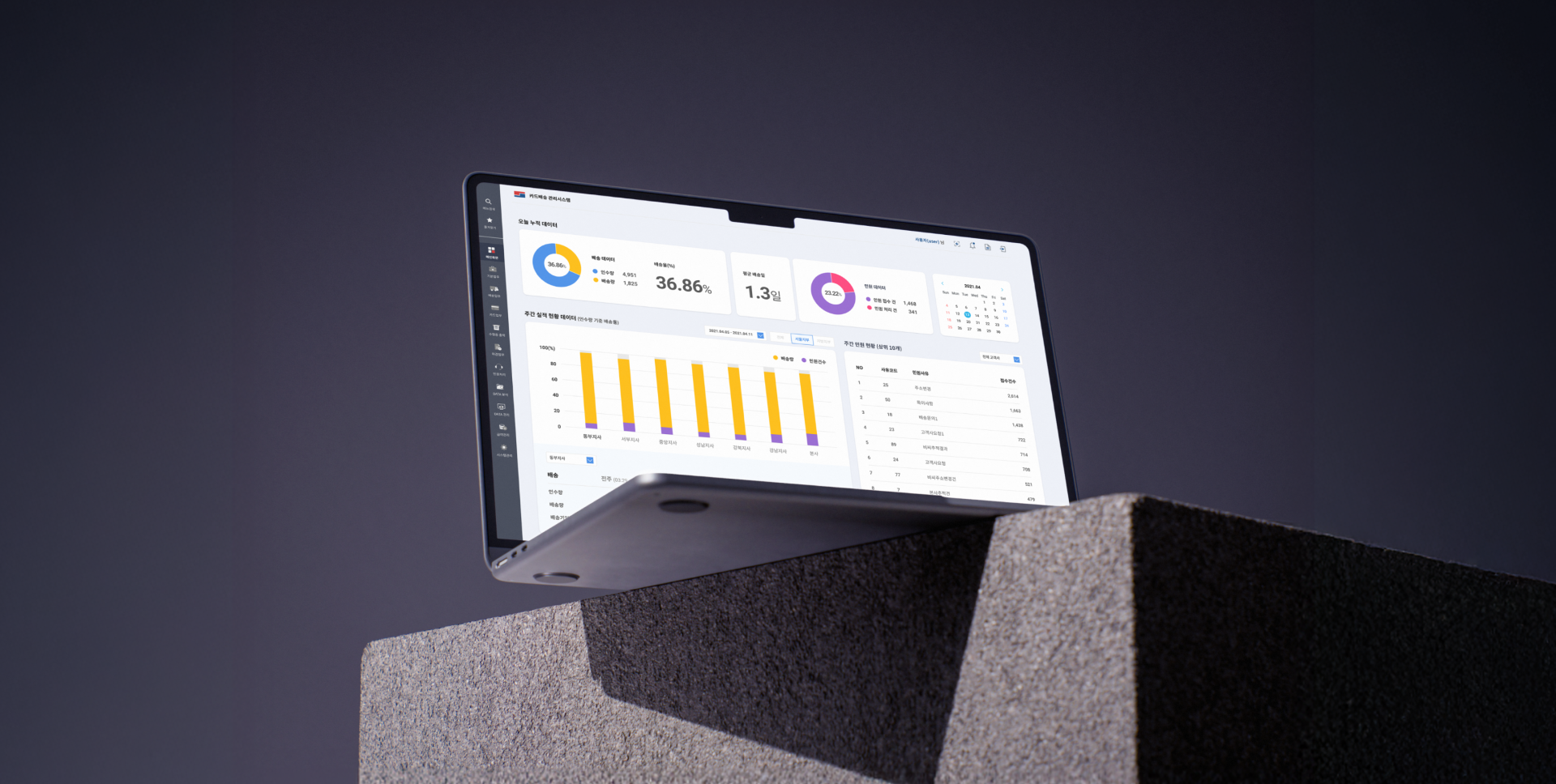 카드배송 관리 시스템 CDMS